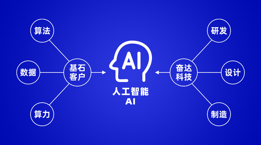 AG(й)޹˾